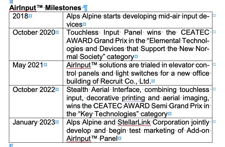 Alps Alpine bringt 15,6 Zoll breites X-Y-AirInput™-Panel auf den Markt